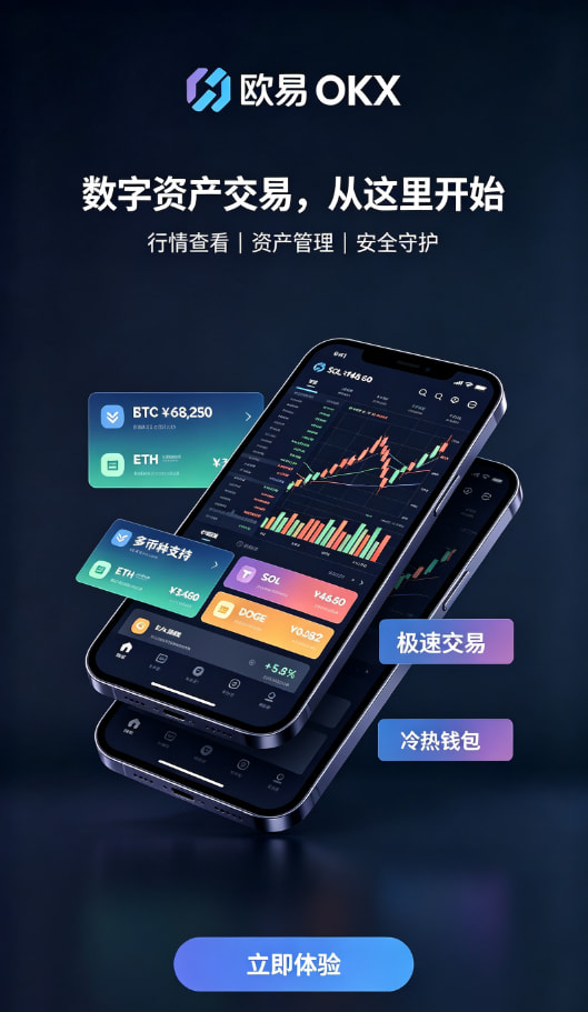 欧交易所App官网下载行情界面